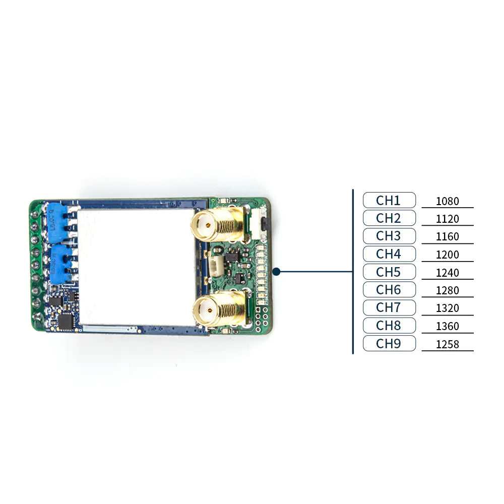 SKYZONE 1.2GHz Diversity Receiver