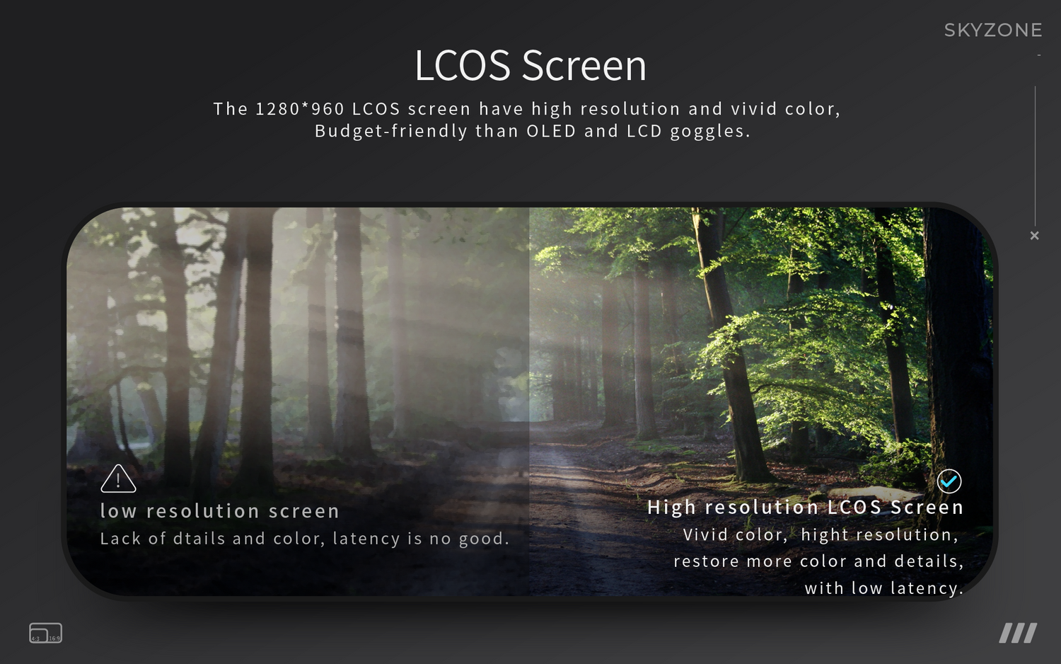 SKYZONE SKY04L FPV Goggles