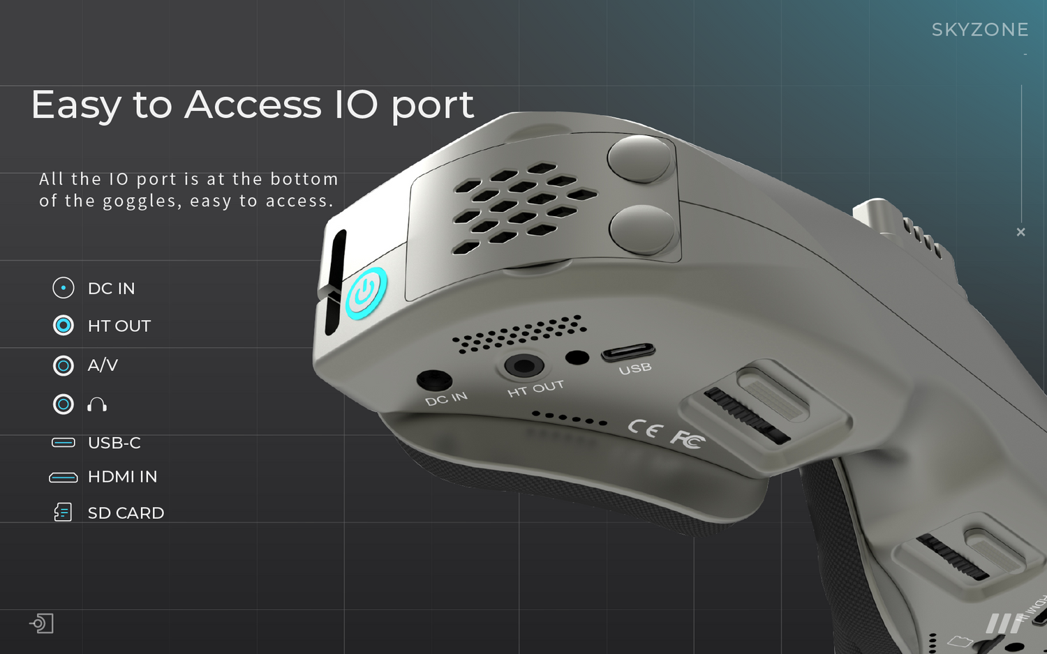 SKYZONE SKY04L FPV Goggles