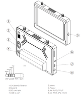 SKYZONE M5 FPV Monitor with DVR