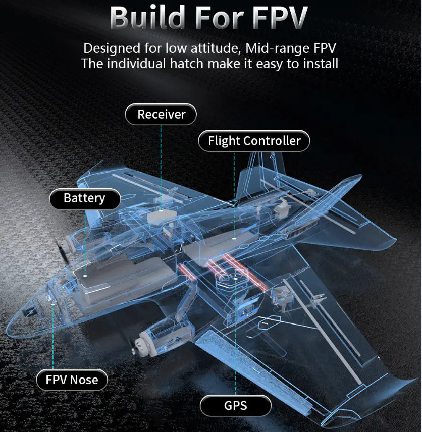 ATOMRC Penguin RTH Combo