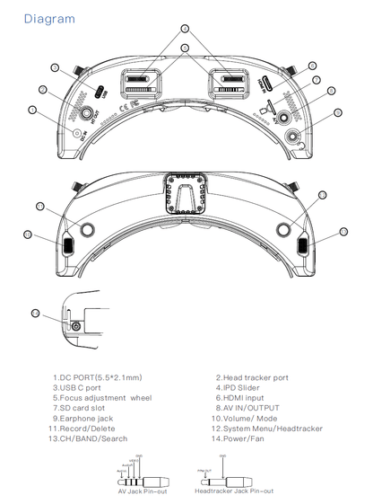 SKYZONE SKY04X PRO FPV Goggles