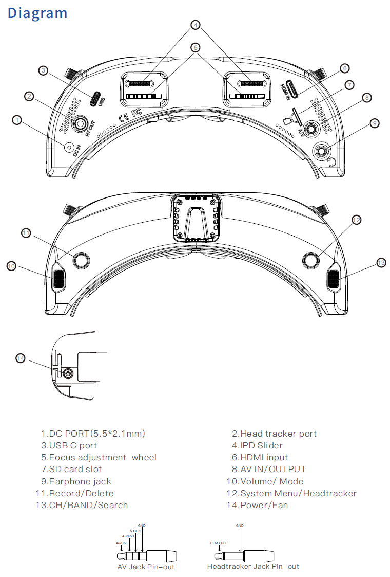 skyzone sky04o pro fpv goggles