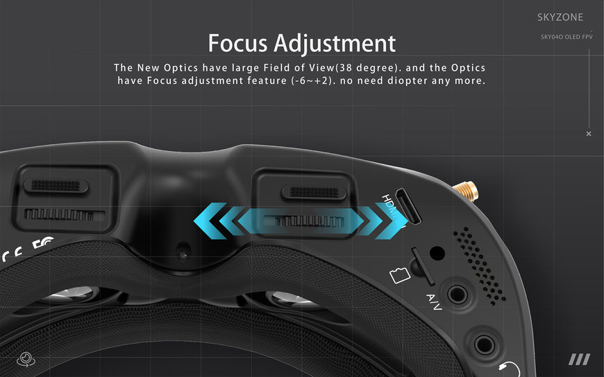 SKYZONE SKY04O FPV Goggle with OLED Screen and 60FPS DVR Steadyview Receiver