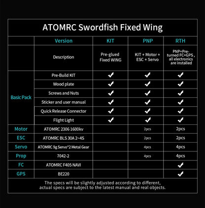 Atomrc Swordfish Fixed Wing(USA FREE shipping)