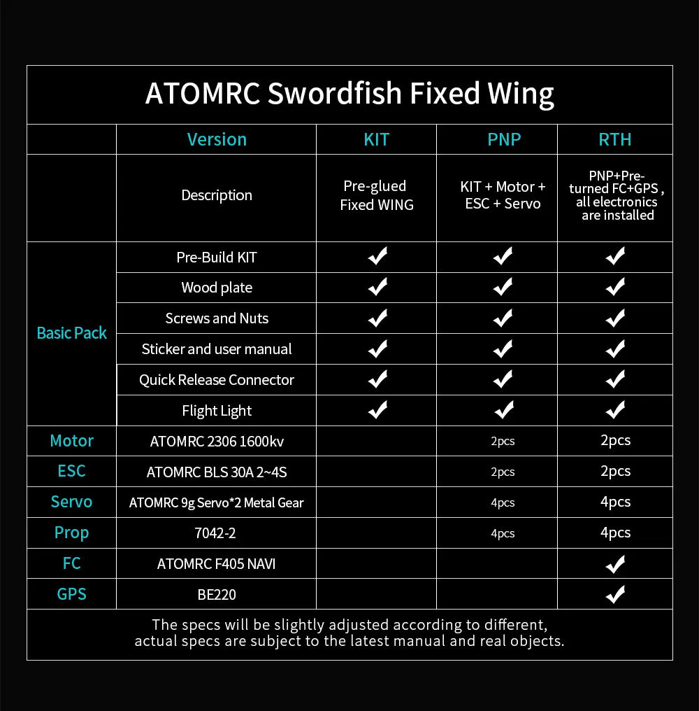 Atomrc Swordfish Fixed Wing with 1200mm Wingspan