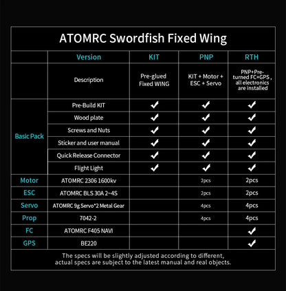 Atomrc Swordfish Fixed Wing with 1200mm Wingspan