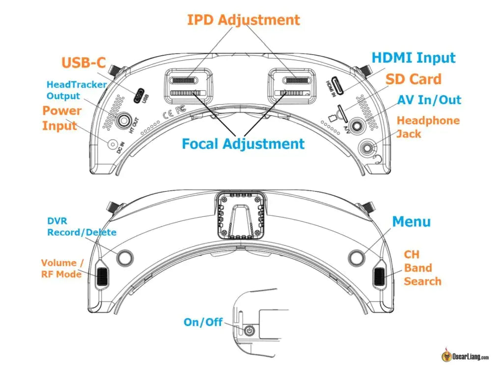 Skyzone goggles website deals