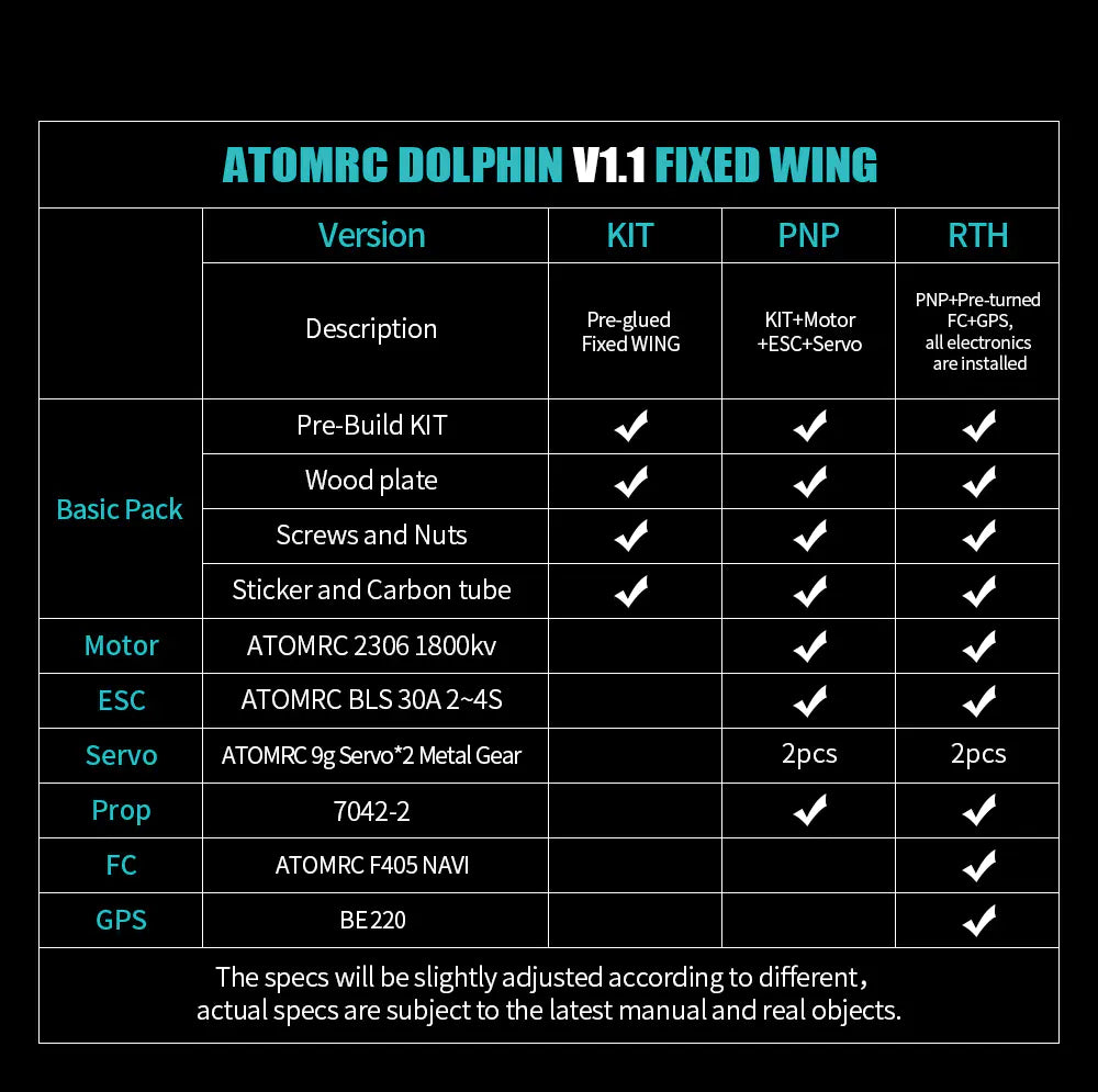 Atomrc Dolphin FPV Fixed-wing Aircraft Drone