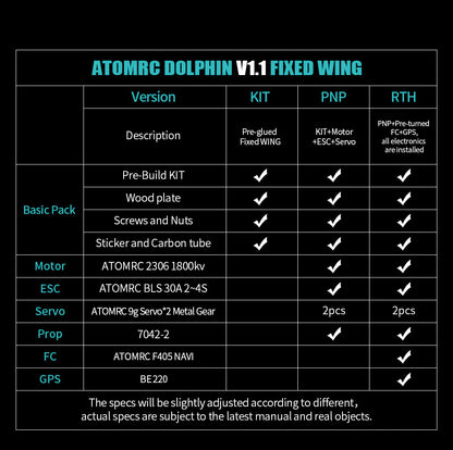 Atomrc Dolphin FPV Fixed-wing Aircraft Drone