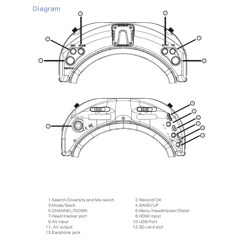 skyzone sky02o fpv goggles